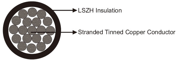 Click to view the big picture